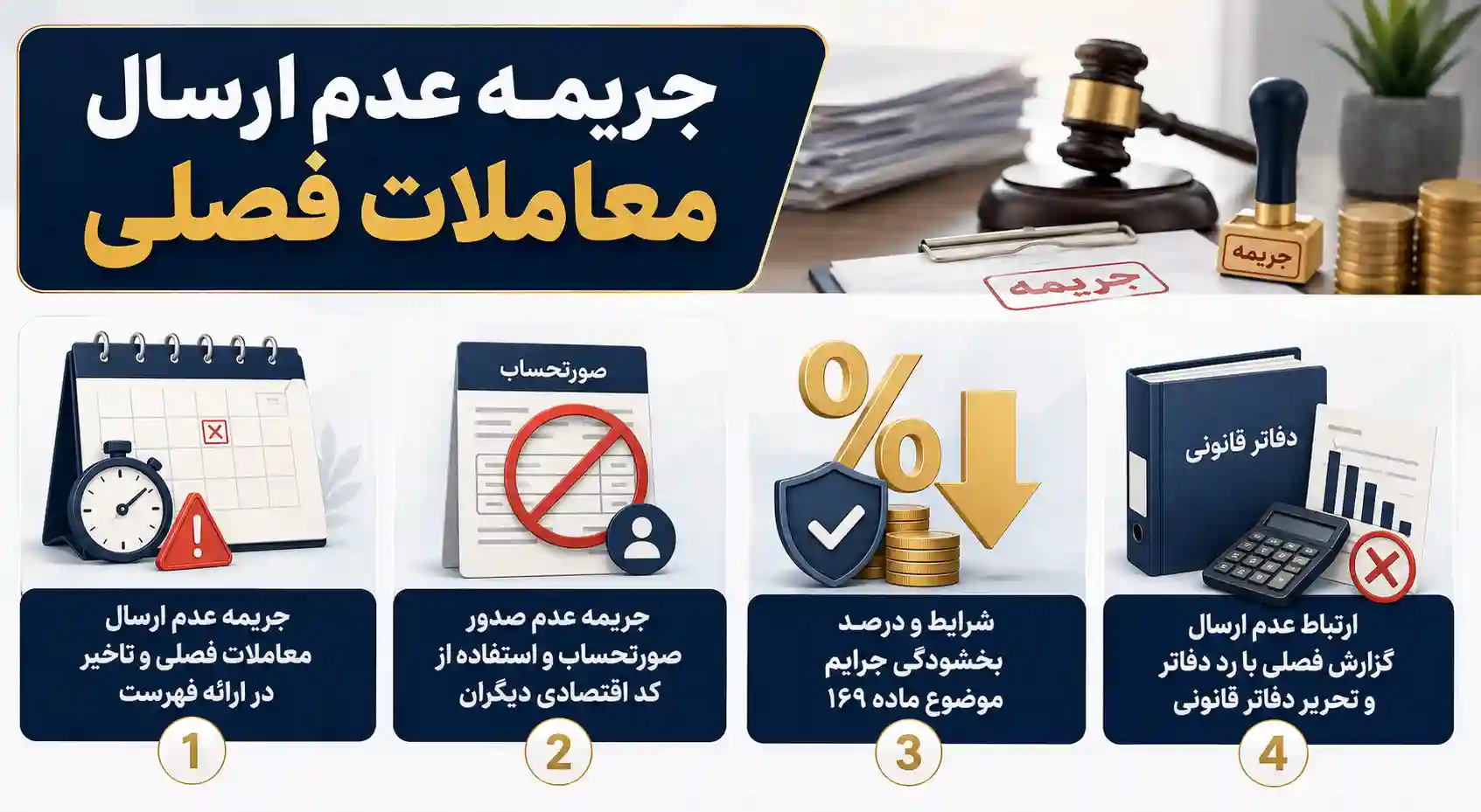 جریمه عدم ارسال معاملات فصلی