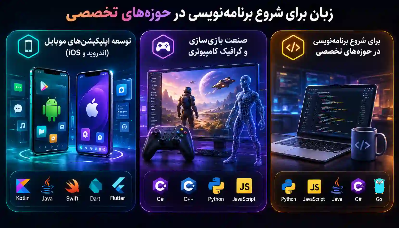 برنامه نویسی را با چه زبانی شروع کنیم