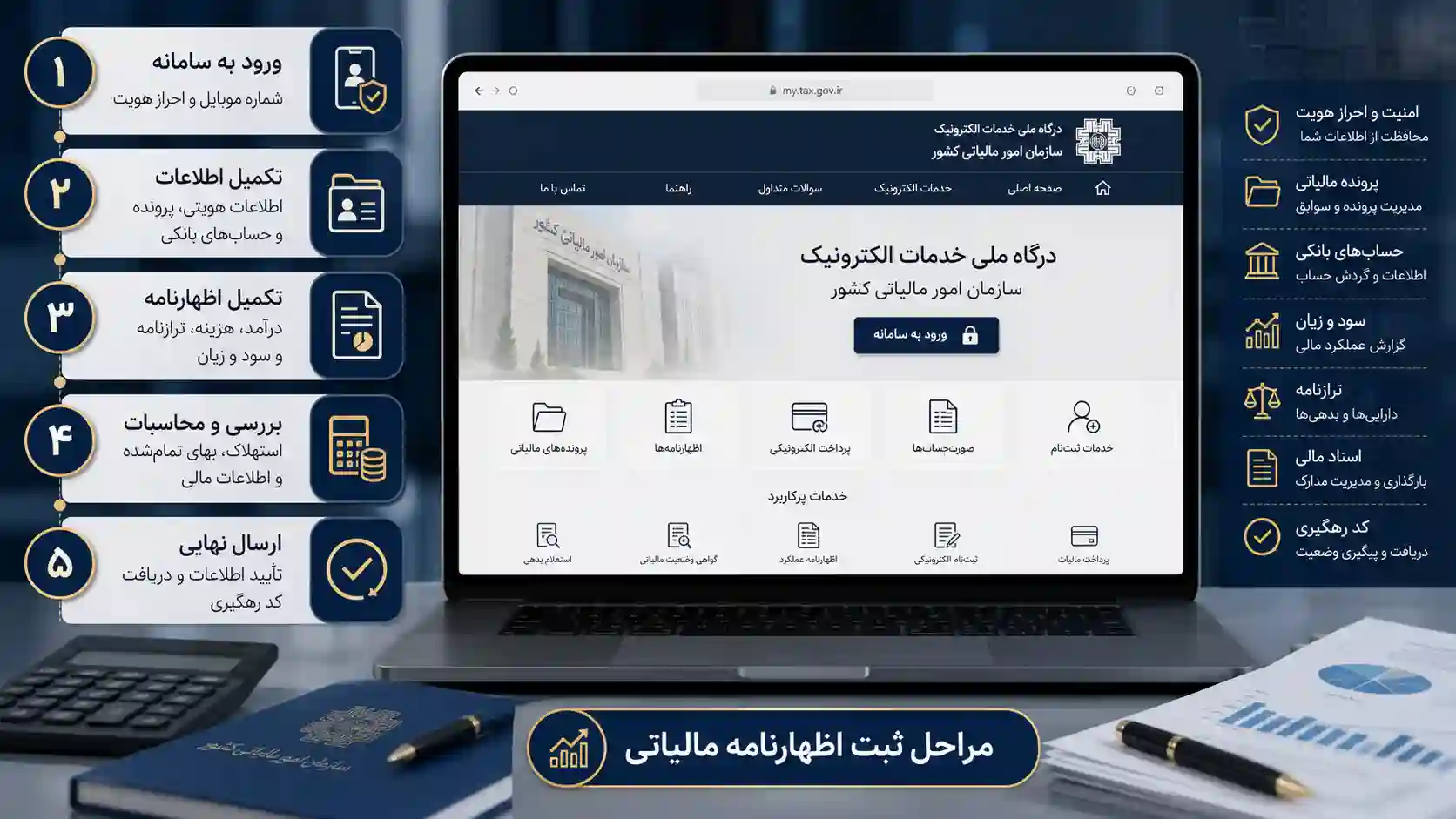 سایت اظهارنامه مالیاتی