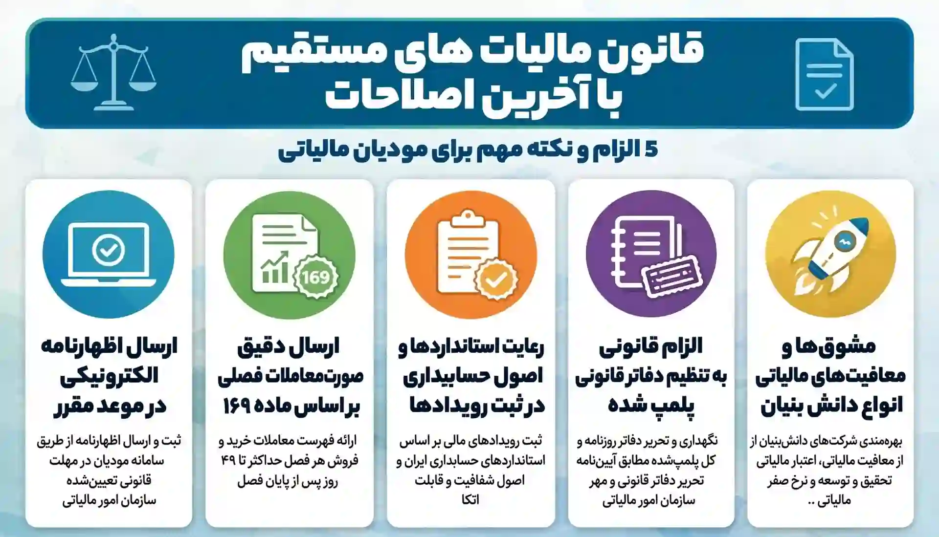قانون مالیات های مستقیم با آخرین اصلاحات