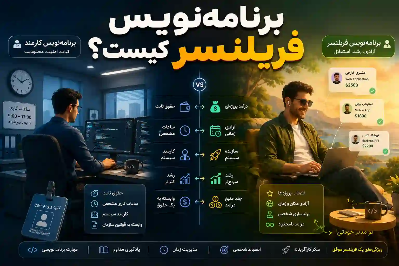 برنامه نویس فریلنسر کیست
