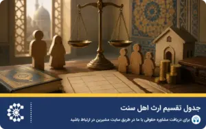 جدول و قوانین تقسیم ارث اهل سنت