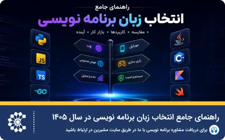 راهنمای جامع انتخاب زبان برنامه نویسی در سال ۱۴۰۵