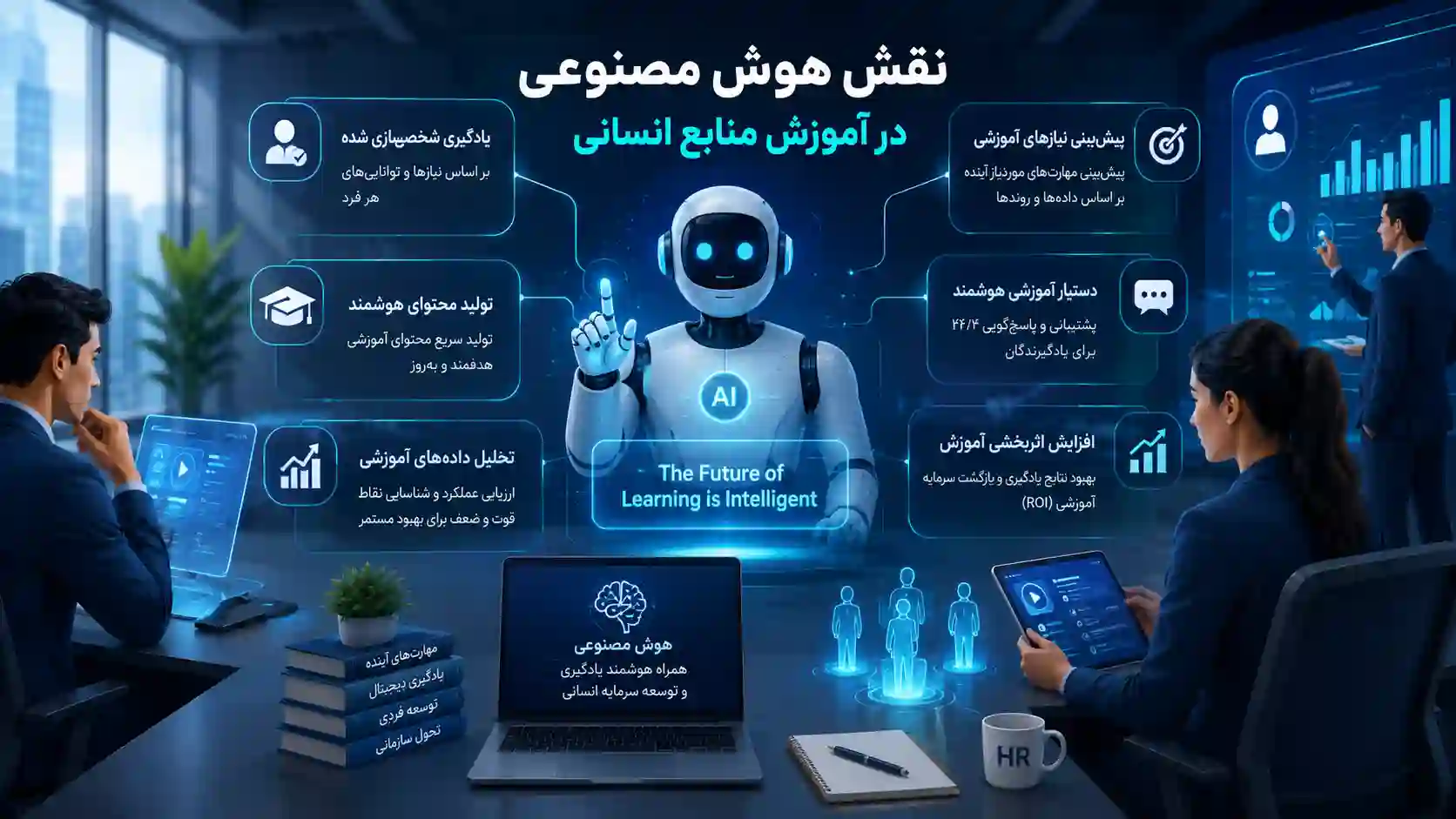 نقش هوش مصنوعی در آموزش منابع انسانی