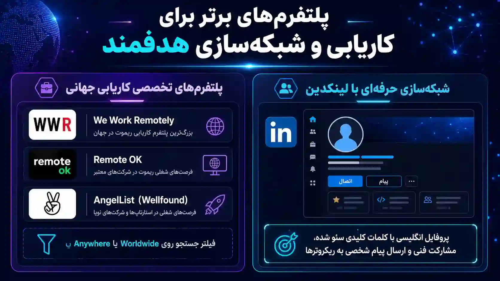 کاریابی برنامه نویس ریموت