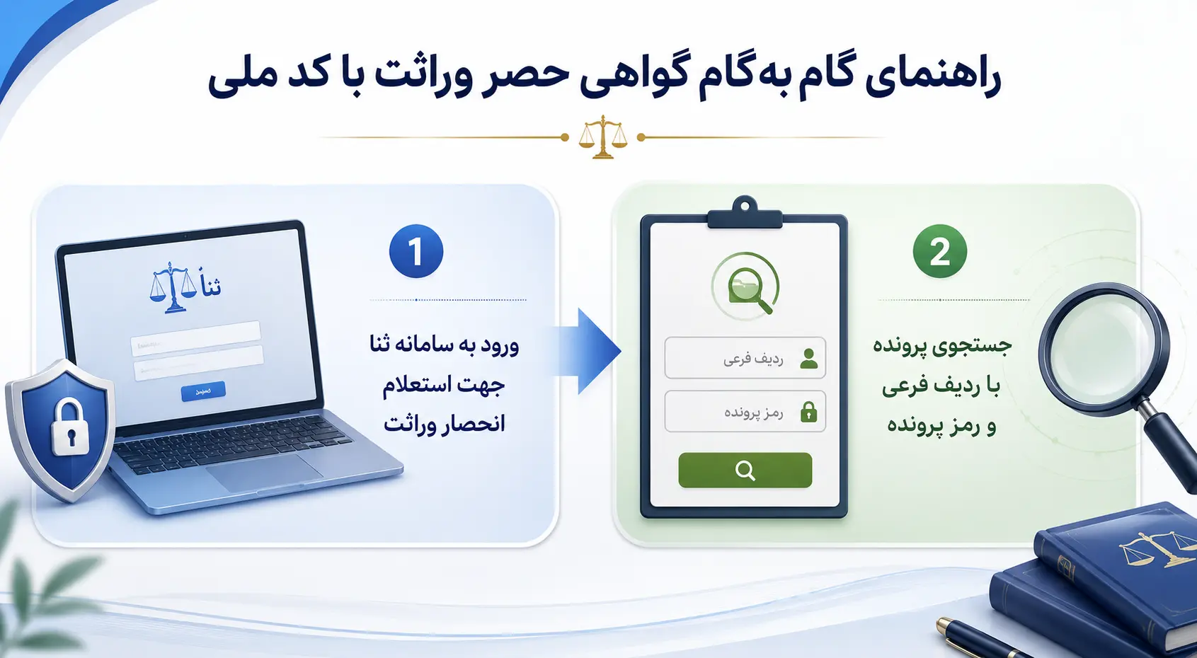 گواهی حصر وراثت با کد ملی