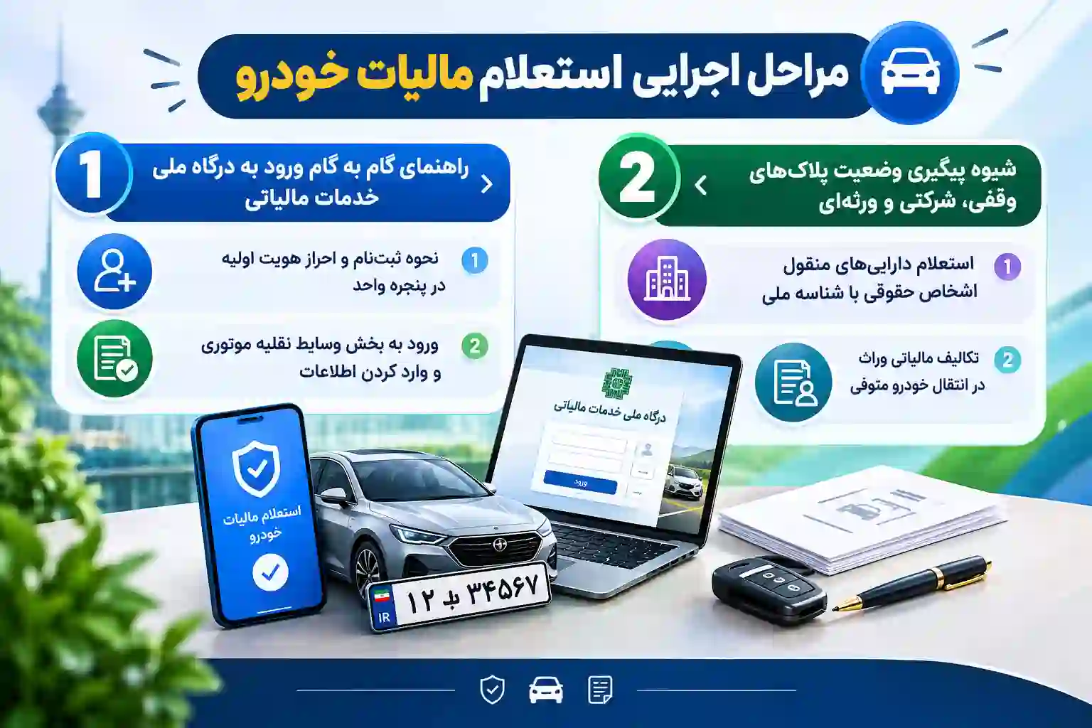 استعلام مالیات خودرو با کد ملی و پلاک