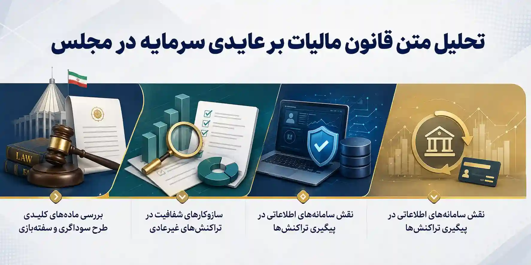 متن قانون مالیات بر عایدی سرمایه