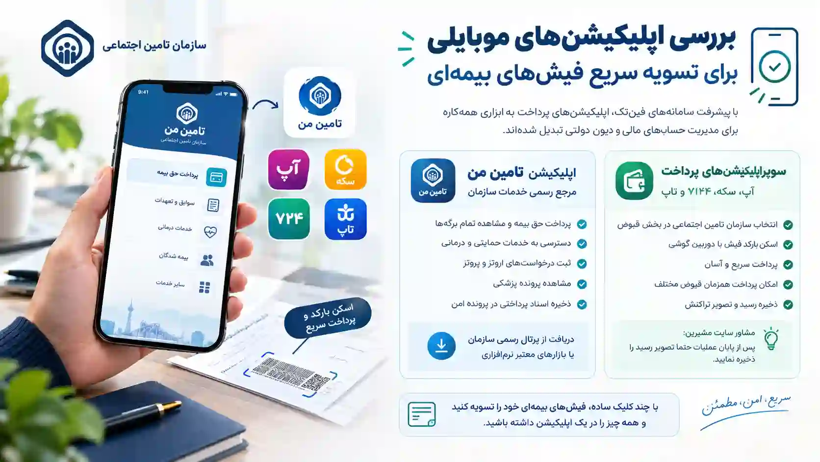 نحوه پرداخت حق بیمه تامین اجتماعی از طریق اینترنت