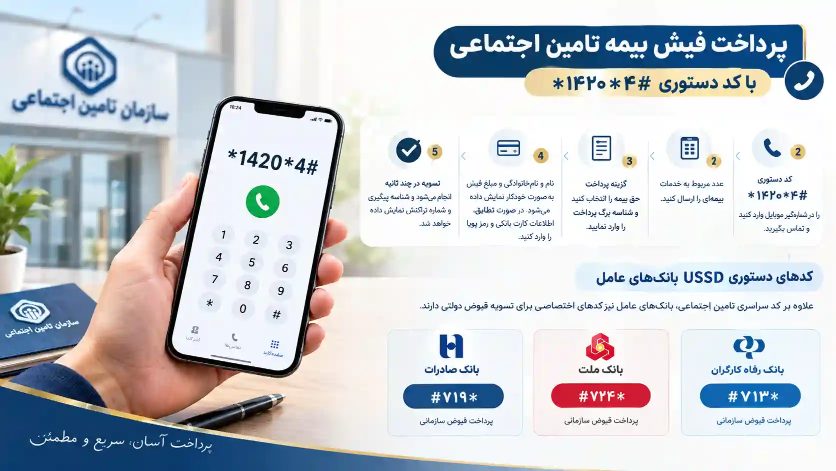 پرداخت فیش بیمه تامین اجتماعی با کد دستوری