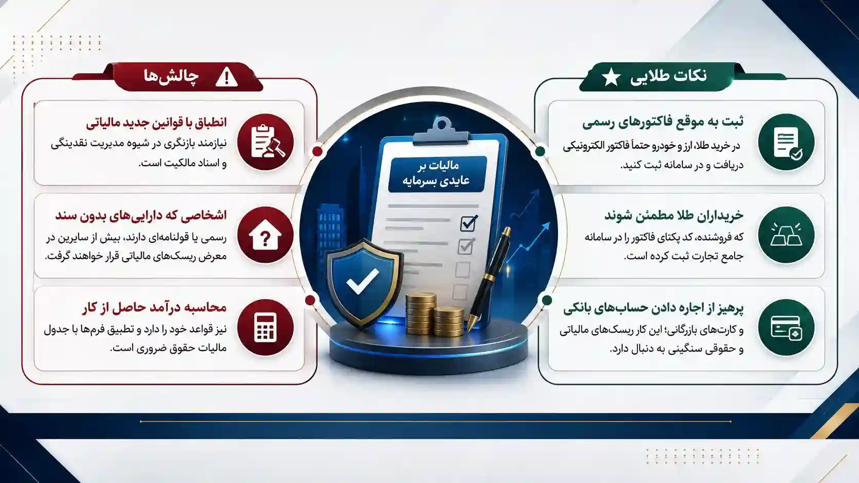 چالش&zwnj;های مالیات عایدی بر سرمایه