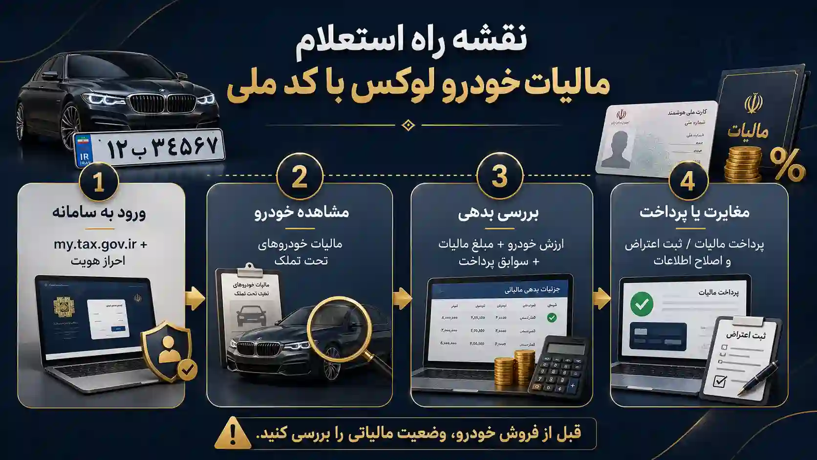 استعلام مالیات خودرو لوکس با کد ملی