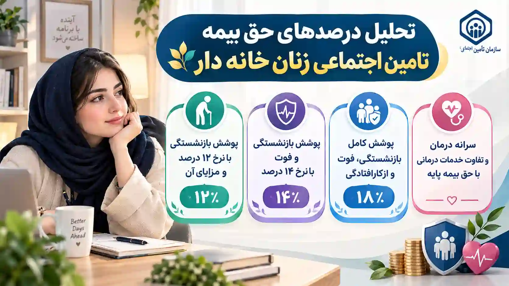 بیمه تامین اجتماعی زنان خانه دار