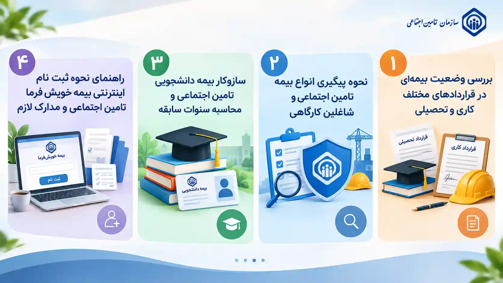 اطلاعات بیمه‌ تامین اجتماعی در قراردادهای مختلف