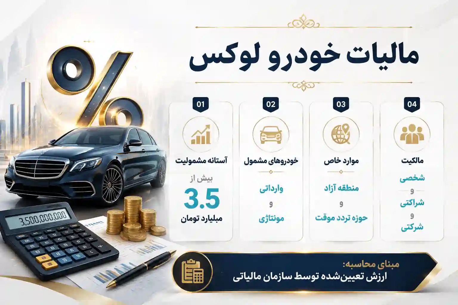 مالیات خودرو لوکس چند