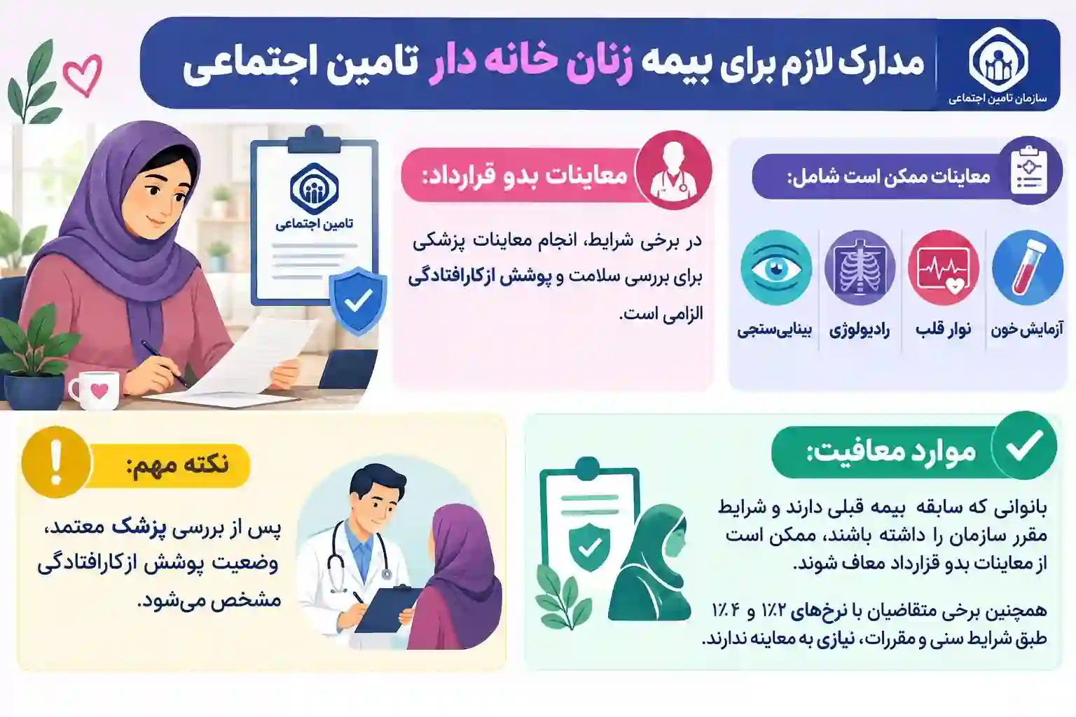 مدارک لازم برای بیمه زنان خانه دار تامین اجتماعی