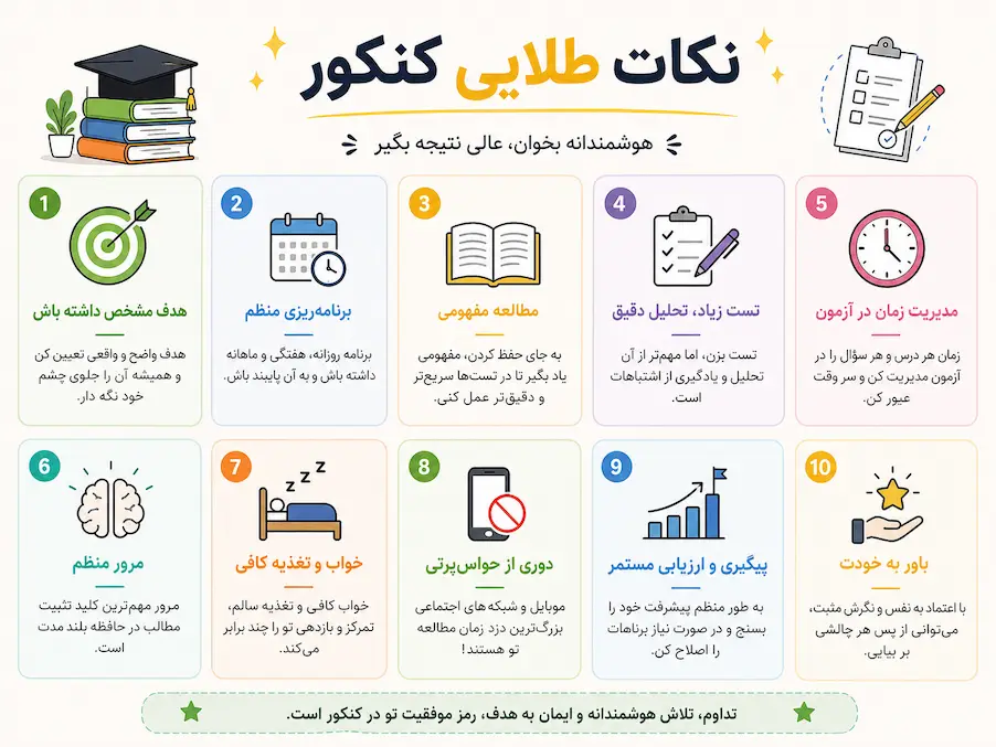 اینفوگرافی نکات طلایی کنکور سراسری