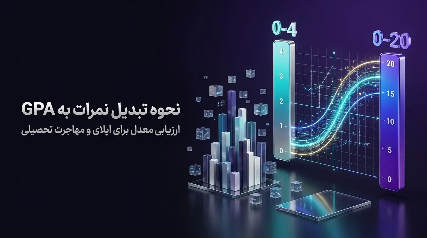 تبدیل نمرات به GPA در پرونده‌های مهاجرتی