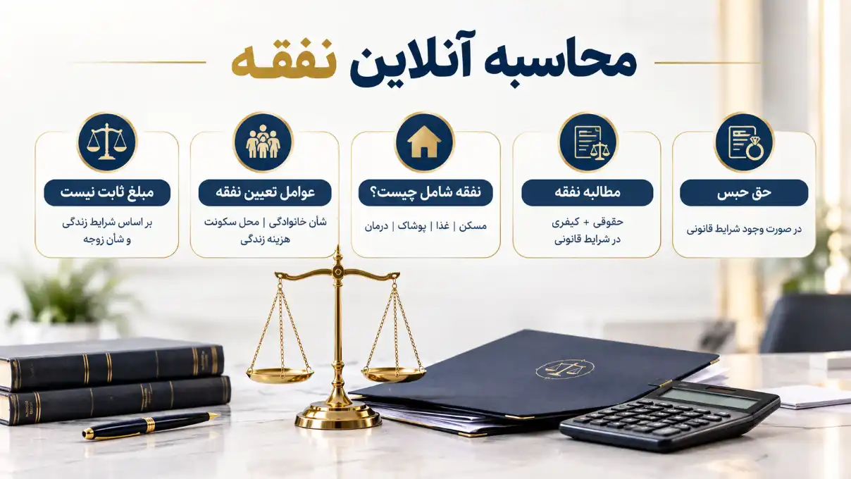 محاسبه نفقه آنلاین